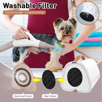 HKM-350099 Adjustable Dog and Cat Hair Blower with Negative Ion Technology and Smart LED Display