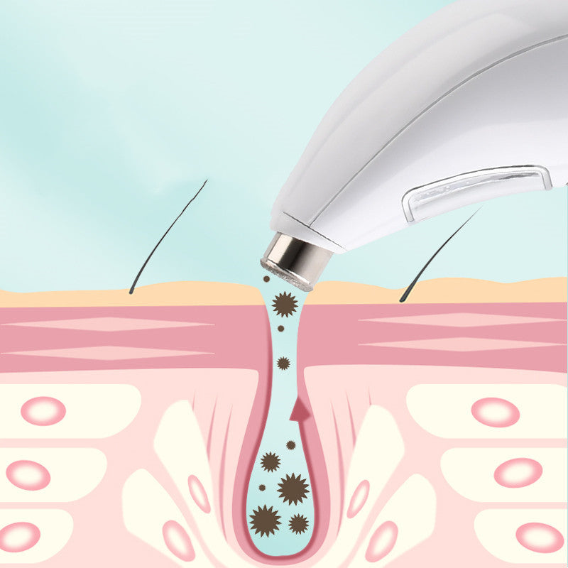 HKM-577683 White Pore Cleansing Facial Massager with Three Settings for Deep Skin Care