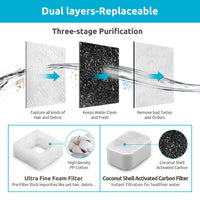 HKM-859027 Automatic Ceramic Pet Water Dispenser Filter Cartridge Box with Activated Carbon Element