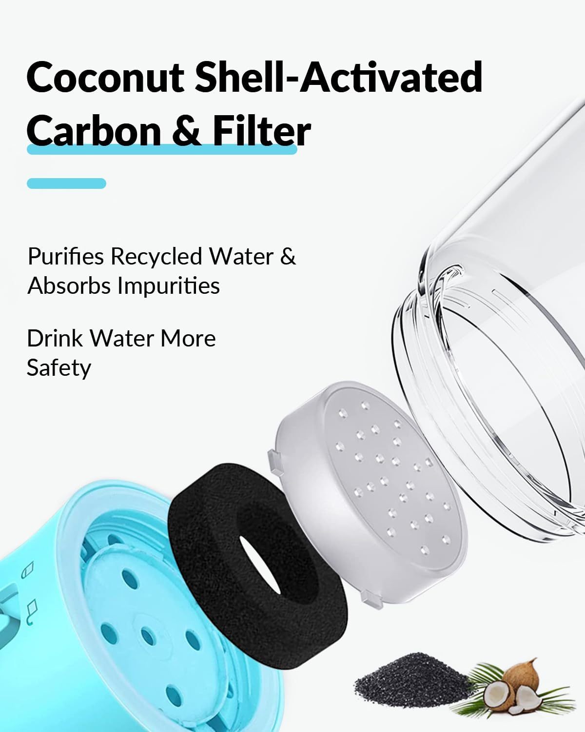 HKM-658963 Portable Dog Water Bottle with Food Container and Dispenser for Walking and Hiking - Ideal for Small Breeds