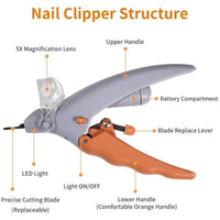 HKM-955731 LED Light Nail Clipper with Magnifier for Dogs and Cats - Multi-Function Pet Grooming Tool