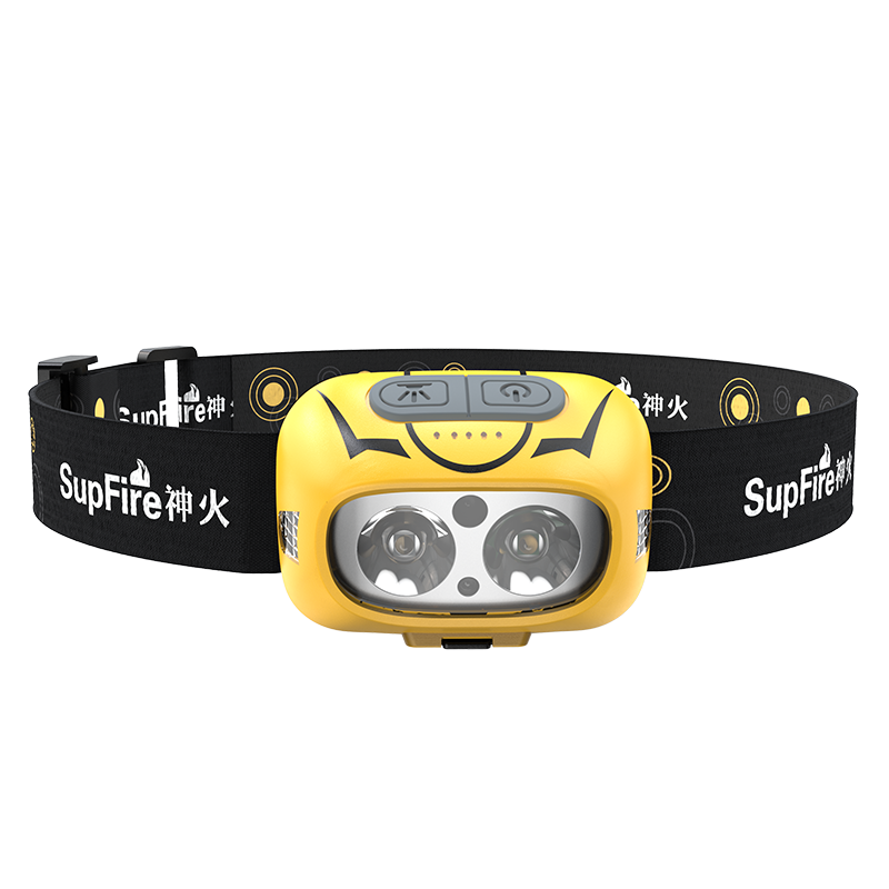HKM-679379 High-Brightness Long-Range Sensor Headlamps for Night Fishing and Outdoor Adventures