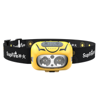 HKM-679379 High-Brightness Long-Range Sensor Headlamps for Night Fishing and Outdoor Adventures