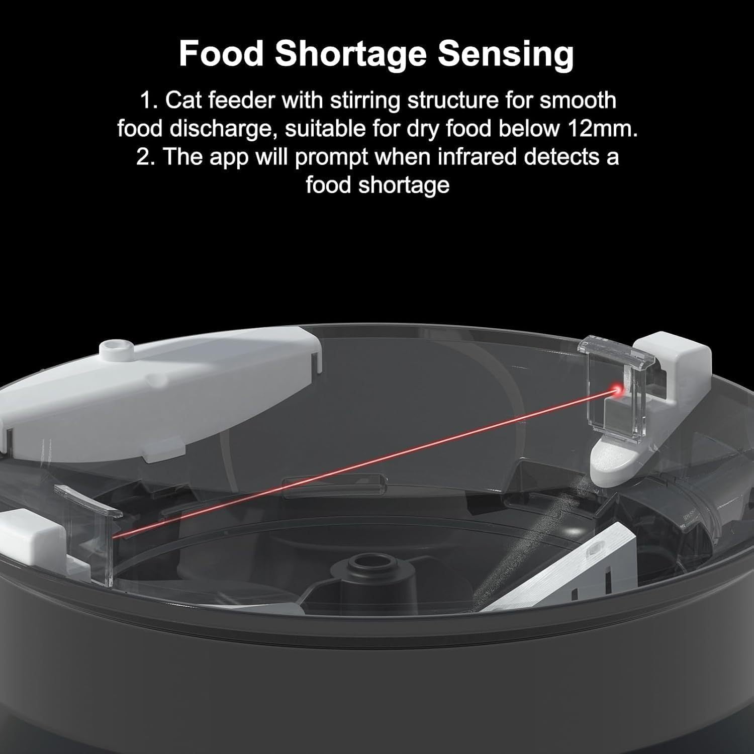 HKM-951379 Automatic Pet Feeder with 1080P HD Camera and Smart APP Control – 4L Capacity for Timed Meals