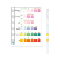 HKM-648403 Six-in-One Aquarium Water Quality Testing Strips for Total Hardness, Nitrate, Nitrite, Chlorine, Carbonates, and pH
