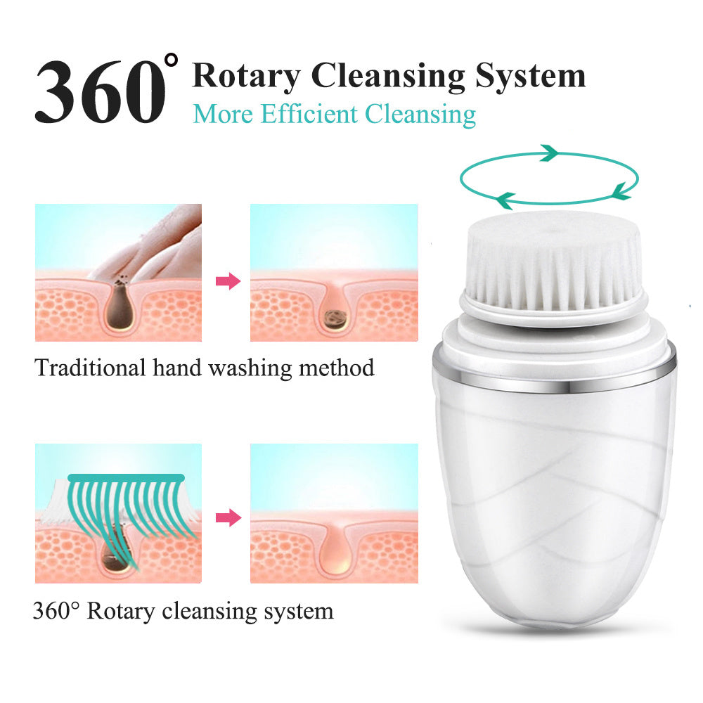 HKM-619347 3-in-1 Electric Facial Cleansing Device with Pore Cleaner and Body Massage Function