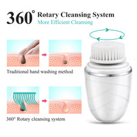 HKM-619347 3-in-1 Electric Facial Cleansing Device with Pore Cleaner and Body Massage Function