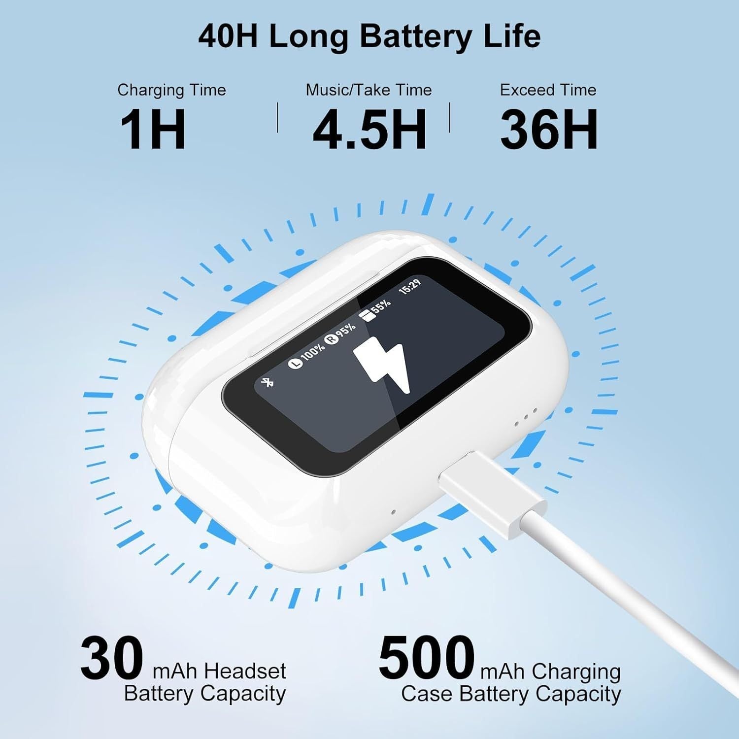 KTX-803667 Touchscreen Wireless Earbuds with Noise Cancelling, Bluetooth 5.4, Hi-Fi Sound, and Microphone for Android & iOS