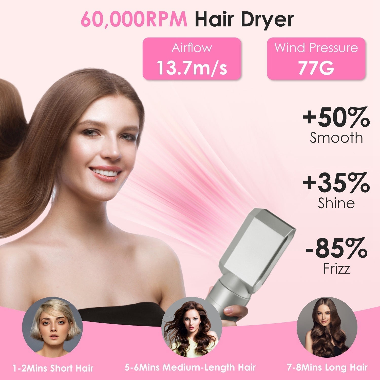 HKM-598803 6-in-1 Hot Air Styler and Dryer Set with Interchangeable Heads, 3 Temperature Settings, and Automatic Curl Technology