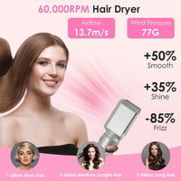 HKM-598803 6-in-1 Hot Air Styler and Dryer Set with Interchangeable Heads, 3 Temperature Settings, and Automatic Curl Technology
