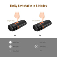 HKM-004755 USB Rechargeable Bicycle Headlight for Mountain Biking