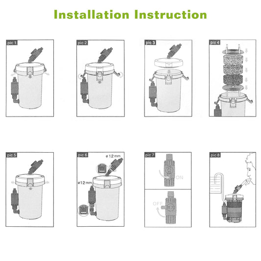 HKM-550099 3-Stage External Canister Filter for 28 Gallon Aquariums with Quiet 105 GPH Pump and Easy Installation