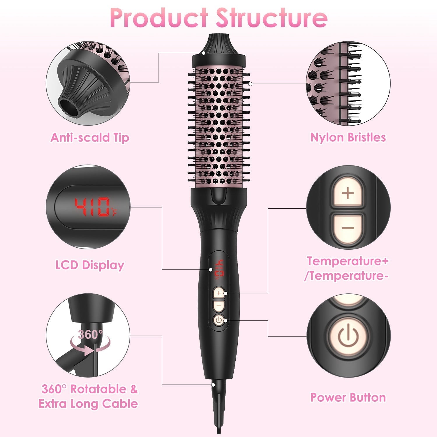 HKM-960403 3-in-1 Thermal Brush for Hair Styling, Straightening, and Curling with 10 Heating Levels and Fast 30S Heating