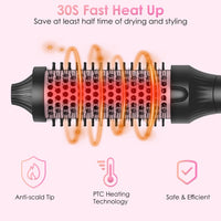HKM-960403 3-in-1 Thermal Brush for Hair Styling, Straightening, and Curling with 10 Heating Levels and Fast 30S Heating