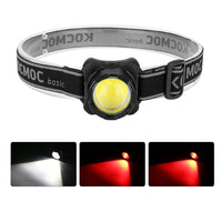 HKM-629331 Outdoor Head Lamp for Night Riding and Mountaineering Lighting