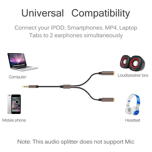 KTX-792467 3.5mm Audio Splitter Cable for Dual Headphones - Universal Y Splitter for Sharing Music