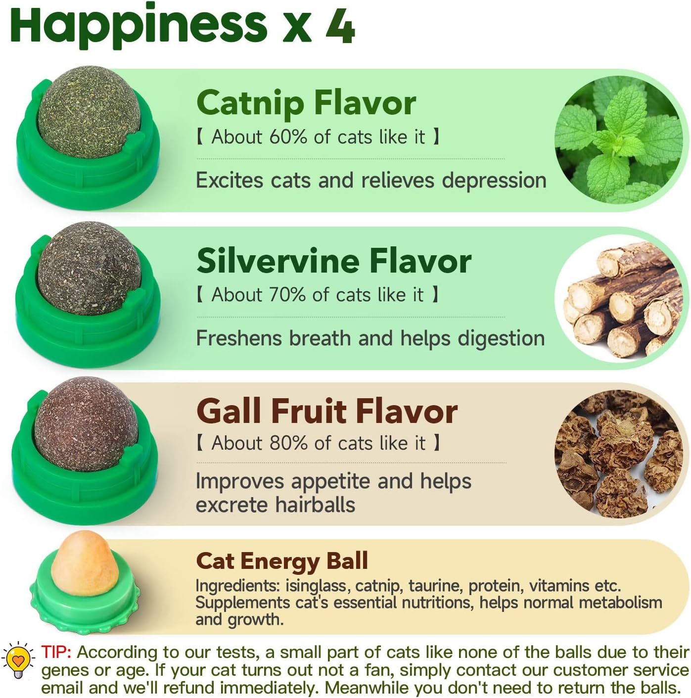 HKM-544851 Natural Catnip Balls for Teeth Cleaning and Dental Care - 4 Pack of Edible Silvervine Chew Toys for Cats