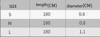 HKM-363411 Durable Dog Walking Rope in Orange, Light Green, Gray, and Black - 180cm Length, Various Diameters Available