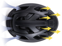 HKM-313171 Mountain Bike Helmet with Integrated Tail Light for Enhanced Safety