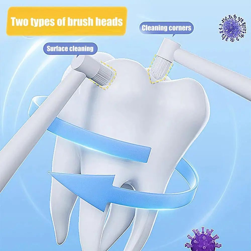 HKM-594387 Cat and Small Dog Toothbrush with Soft Bristles and Anti-Slip Handle for Safe Oral Care