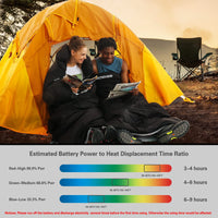 HKM-290451 Heated Sleeping Bag with 5 Heating Areas and 3 Adjustable Temperature Settings for All-Season Outdoor Use