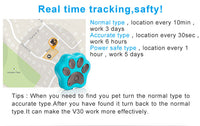 HKM-278419 Anti-Loss Dog Collar with GPS Tracker for Pets