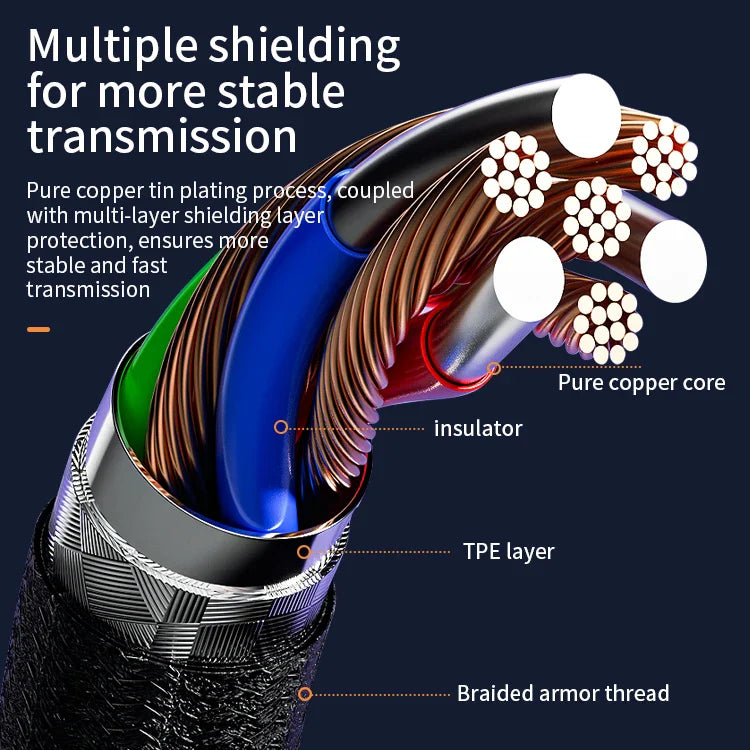 KTX-666515 8-Pin Stereo Live Sound Card Audio Converter with 3.5mm Interface for iPhone and Android Headphones