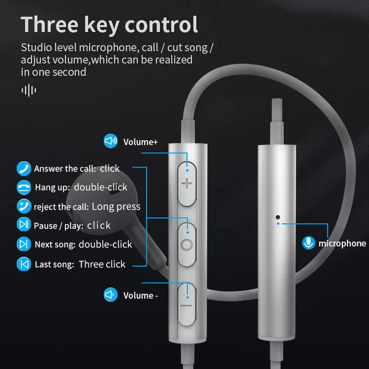 KTX-878931 USB-C Wired Magnetic Earbuds with Microphone for iPhone 15, OnePlus, and Sony Devices