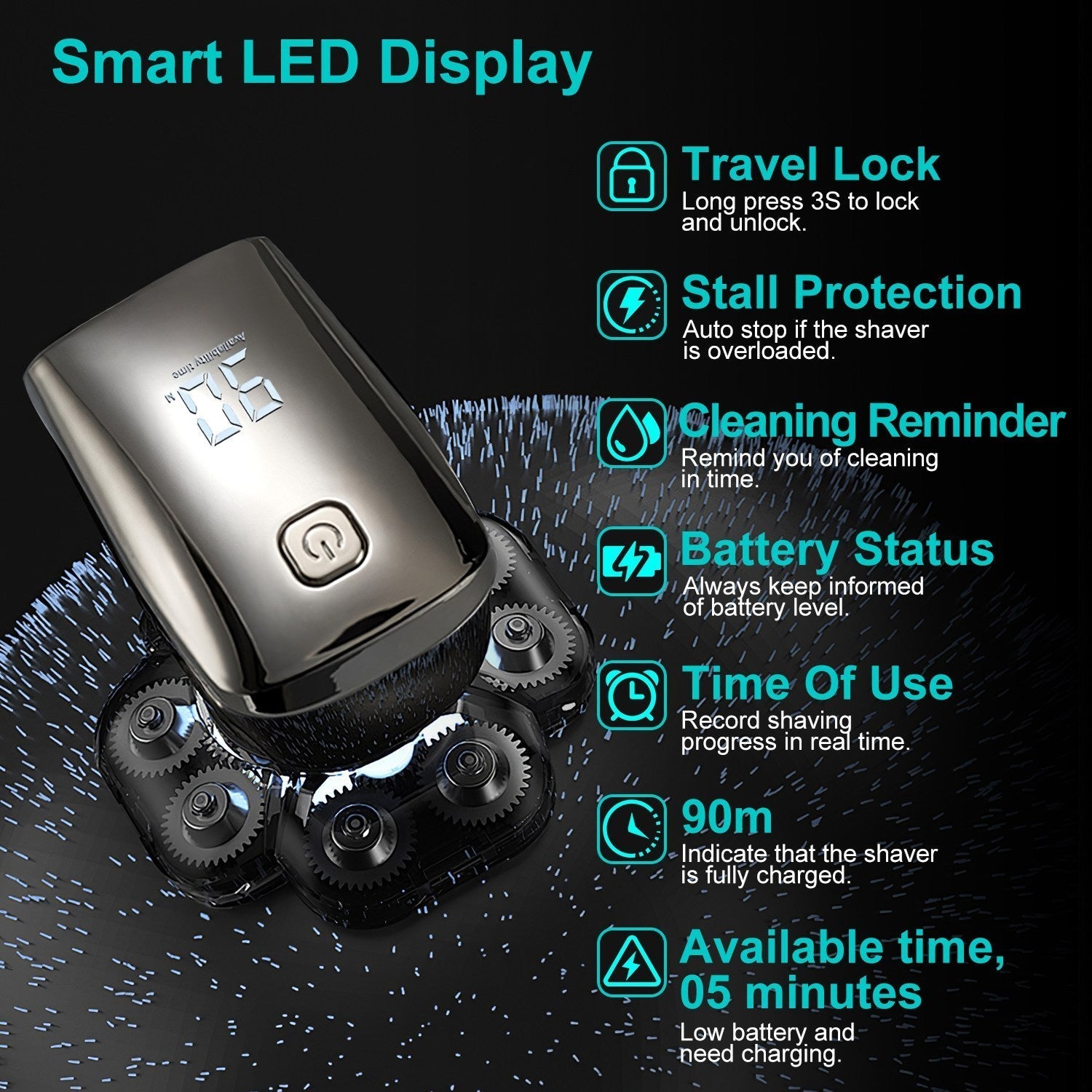 HKM-055187 6-in-1 Cordless Rechargeable 9D Electric Head Shaver for Men with LED Display and Travel Lock