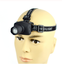 HKM-318931 3W LED Outdoor Headlight for Enhanced Brightness and Durability
