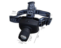 HKM-318931 3W LED Outdoor Headlight for Enhanced Brightness and Durability