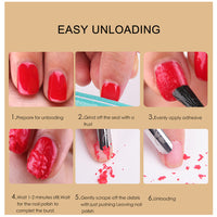 HKM-598163 Gentle Nail Polish Removal System with Non-Irritating Formula