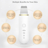 HKM-573075 Advanced Pore Cleansing Facial Cleanser with USB Charging and Lithium Battery