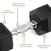 HKM-362579 Rubber Coated Solid Cast Iron Dumbbells - 20LB Pair with 2 Handles