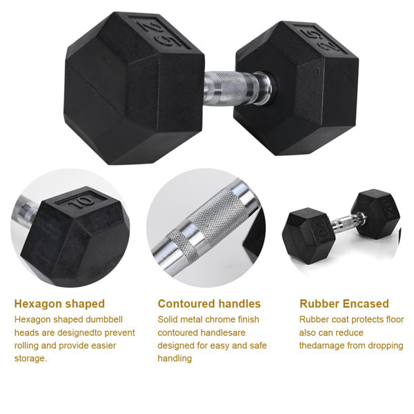 HKM-362579 Rubber Coated Solid Cast Iron Dumbbells - 20LB Pair with 2 Handles