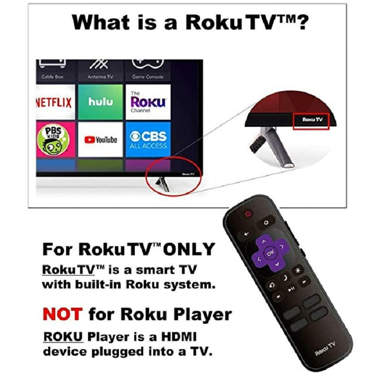 KTX-659667 Roku Streaming Device Collection: HD, XD, XS, Express, and Premiere