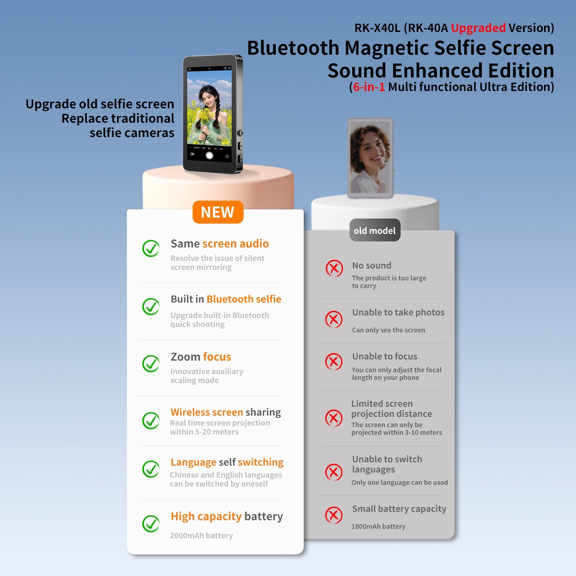 KTX-492307 Upgraded RK-X40L Mobile Selfie Screen Projector with Audio, Focusing Feature, and Built-in Camera Button