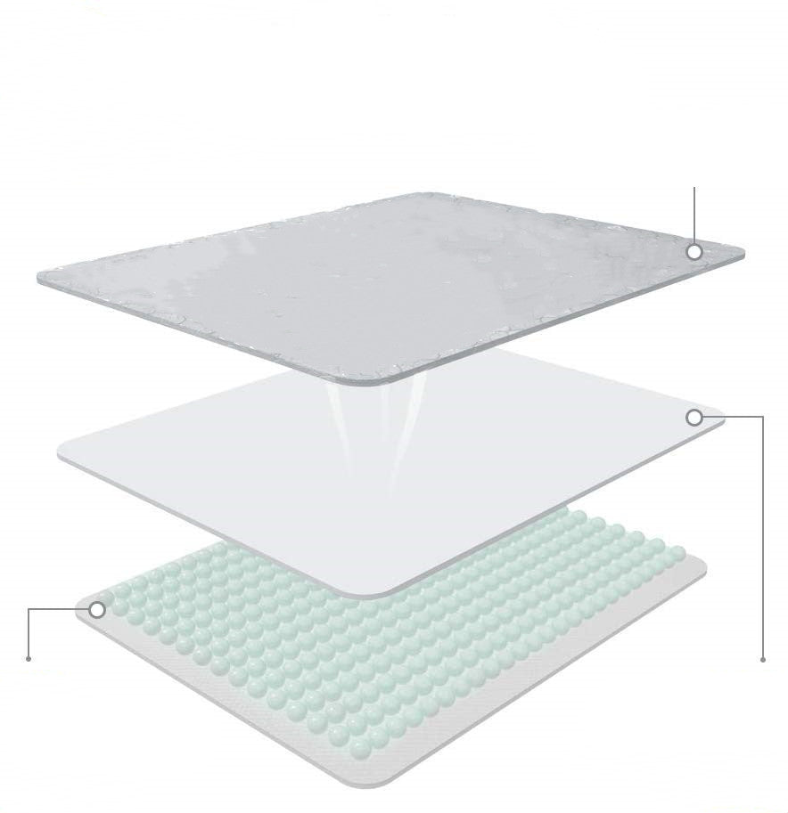 HKM-072915 Absorbent Dog Urine Pads in Multiple Sizes - Eco-Friendly and Recyclable Material