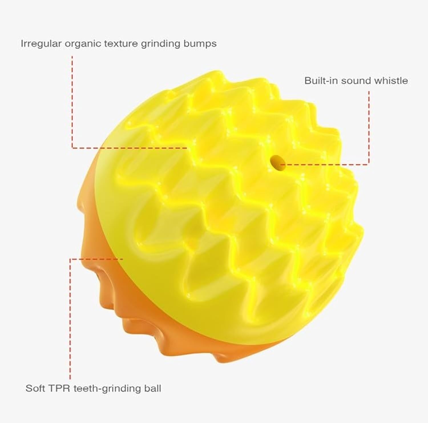 HKM-700627 Durable Squeaky Dog Ball Toy for Aggressive Chewers - Dental Care Design for Healthy Teeth and Gums, Floatable Rubber for Fetch and Play