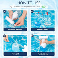 HKM-154643 Electric Foam Soap Dispenser for Pet Cleaning with Rechargeable Battery and Dual Nozzle System