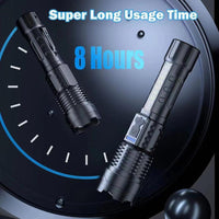 HKM-255379 Bright and Versatile Multi-Function Flashlight for Outdoor Adventures and Emergencies