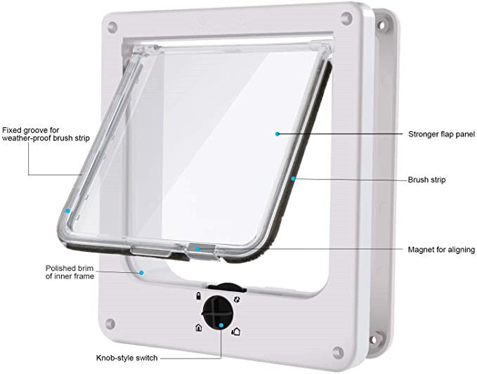 HKM-299475 Indoor Cat and Dog Door with Rotary Lock and Magnetic Closure - Weatherproof Design for Cats and Small Dogs - Various Sizes Available