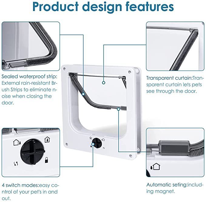 HKM-299475 Indoor Cat and Dog Door with Rotary Lock and Magnetic Closure - Weatherproof Design for Cats and Small Dogs - Various Sizes Available