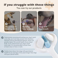 HKM-039379 Ultra Soft Nano Bristles 3-Sided Dog Toothbrush for Gentle Dental Care and Easy Cleaning