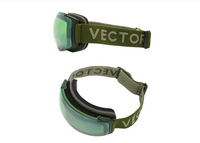 HKM-192979 Magnetic Anti-Fog Spherical Ski Goggles for All-Mountain Use