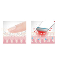 HKM-078739 Eye Massager for Skin Rejuvenation, Fatigue Relief, and Wrinkle Reduction - ABS, Compact Design