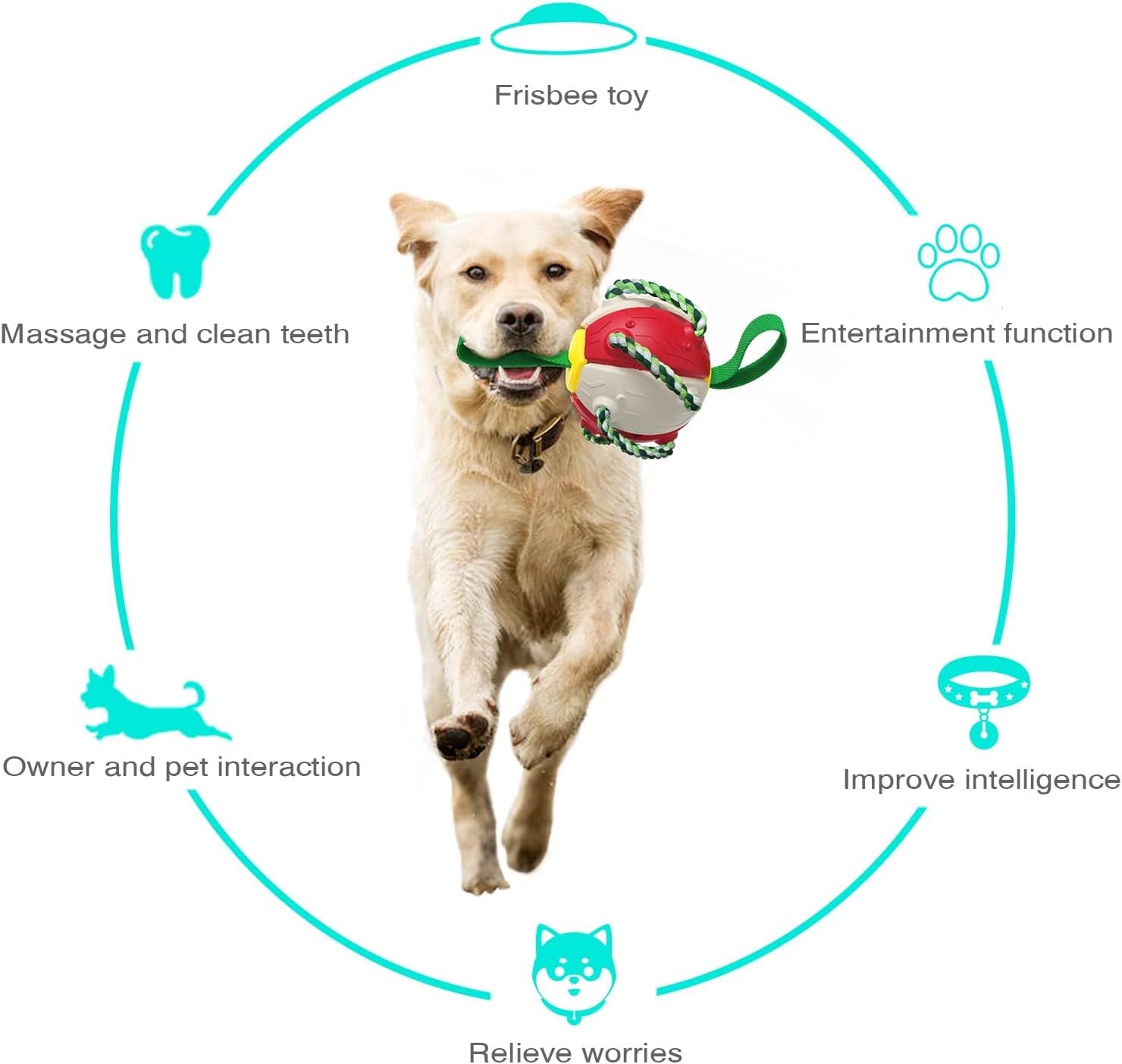 HKM-824787 Interactive Dog Toy Set with Flying Saucer Ball and Chewing Ropes for Tug-of-War Fun