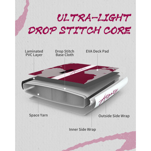 KTX-520659 Inflatable Stand-Up Paddle Board for Water Adventures - Lightweight and Portable Design