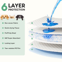 HKM-869395 Absorbent Quick-Drying Disposable Dog Pee Pads - Leak-Proof Puppy Training Pads