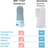HKM-920659 360 Degree Pet Finger Toothbrush for Dogs - Suitable for Small, Medium, and Large Breeds - Promotes Oral Health and Freshens Breath